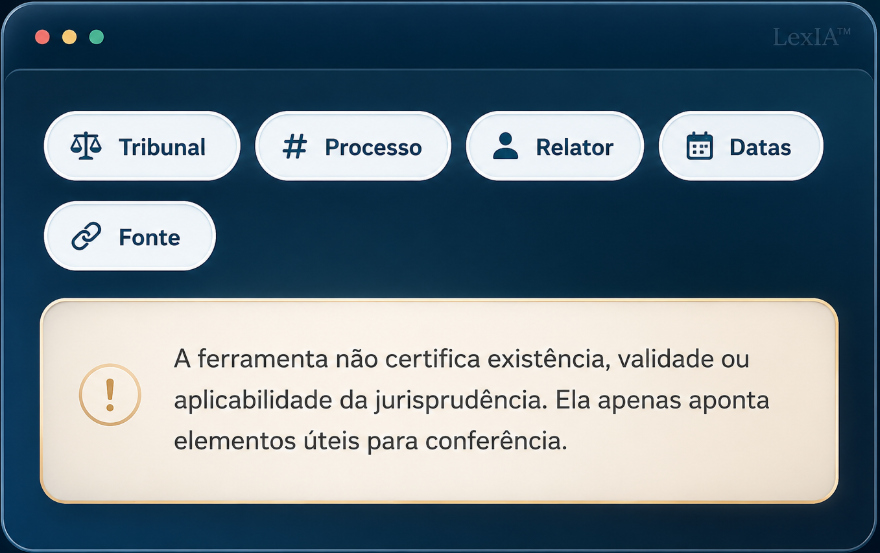 Verificador de Jurisprudência Citada da LexIA™